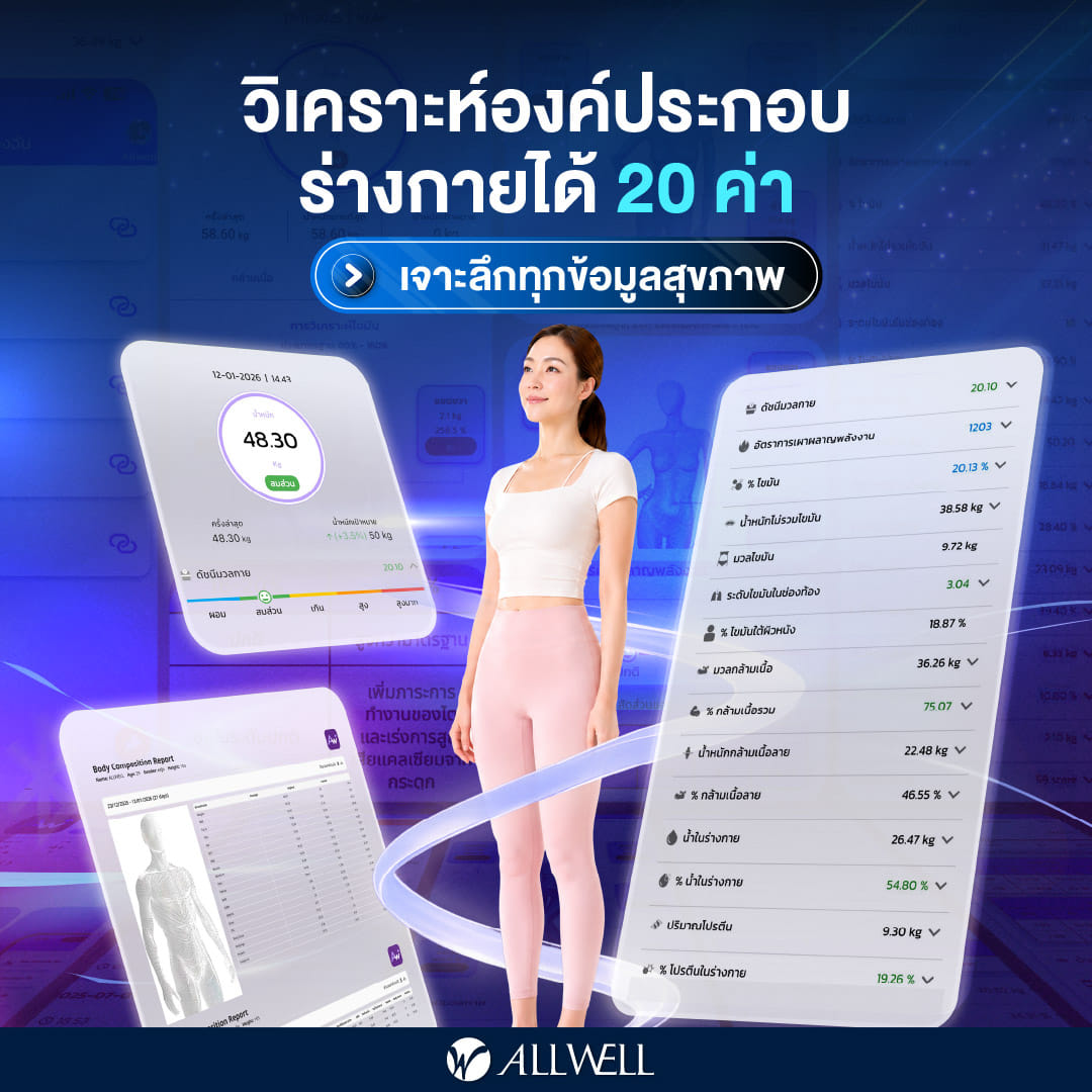 เครื่องชั่งน้ำหนัก เชื่่อมแอปได้ วัดได้ 20 ค่า ALLWELL รุ่น BodyA-1B สีขาว_5